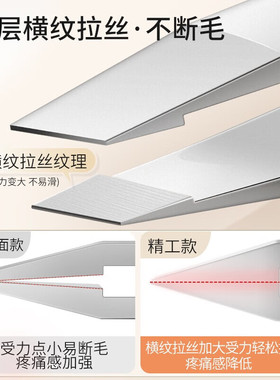 高精密眉夹拔毛钳不锈钢小镊子拔胡子神器胡须夹子专业眉毛夹套装