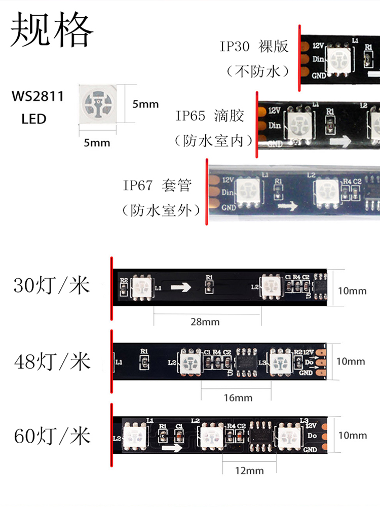 WS2811 LED灯带12V全彩灯条5050贴片可编程RGB幻彩智能流水跑马灯-图2