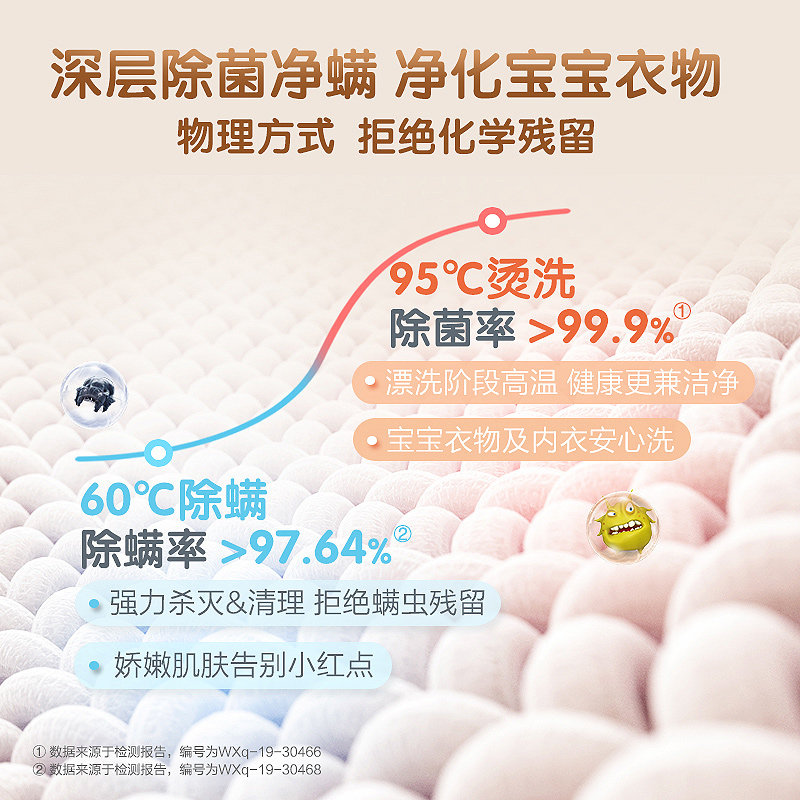 海尔3公斤kg全自动儿童洗衣机家用 海尔鸿程永泰洗衣机