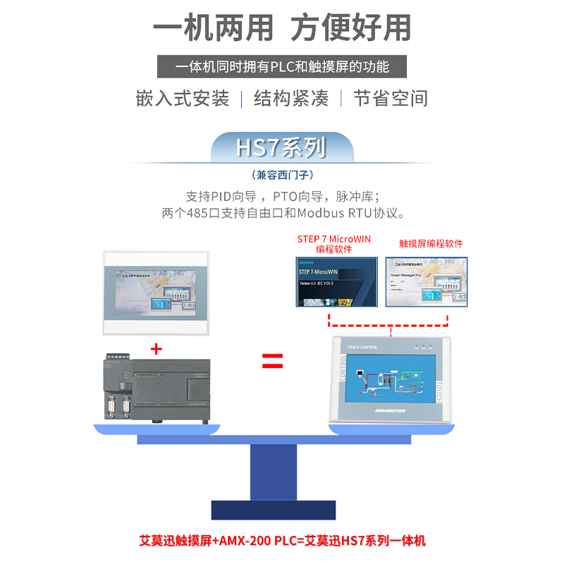 艾莫迅PLC触摸屏一体机7寸嵌入式 ModbusRTU主站功能可编程控制器-图2