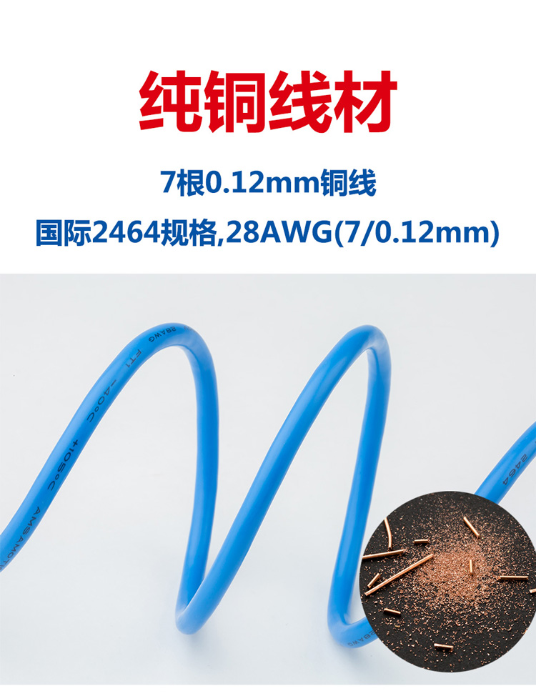 USB-MINI适用三菱Q系列PLC编程电缆/数据线/通信线/下载线Mini口 - 图2