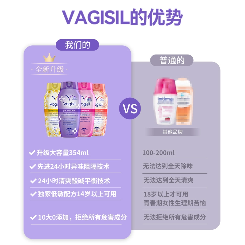 美国Vagisil薇姬丝私处护理洗液354ml日常保养平衡PH值男女通用