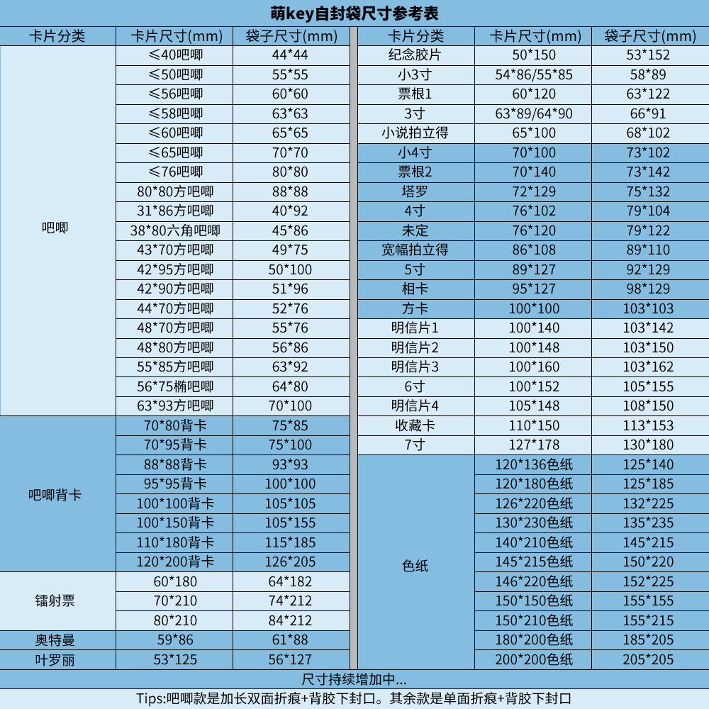 萌key拍立得自封袋小相卡膜平口袋CPP20丝透明3456寸明信片保护套,淘宝优惠券,粉丝福利购,淘宝优惠卷