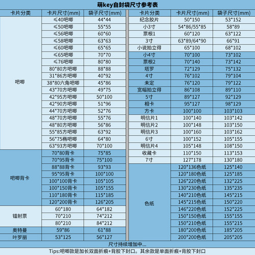 萌key方形吧唧保护套双折痕自封袋长条异型徽章光夜恋与20丝卡膜 - 图0