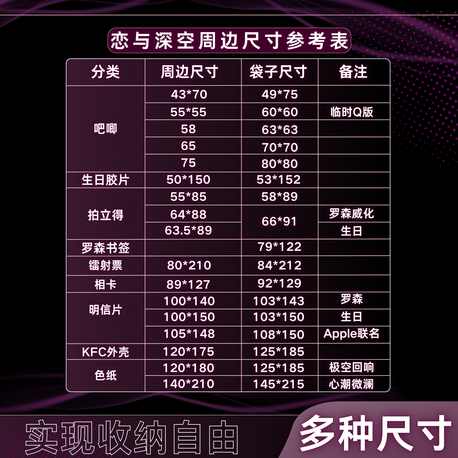 恋与深空谷子自封袋20丝保护吧唧镭射票相卡胶片拍立得明信片卡膜,淘宝优惠券,粉丝福利购,淘宝优惠卷