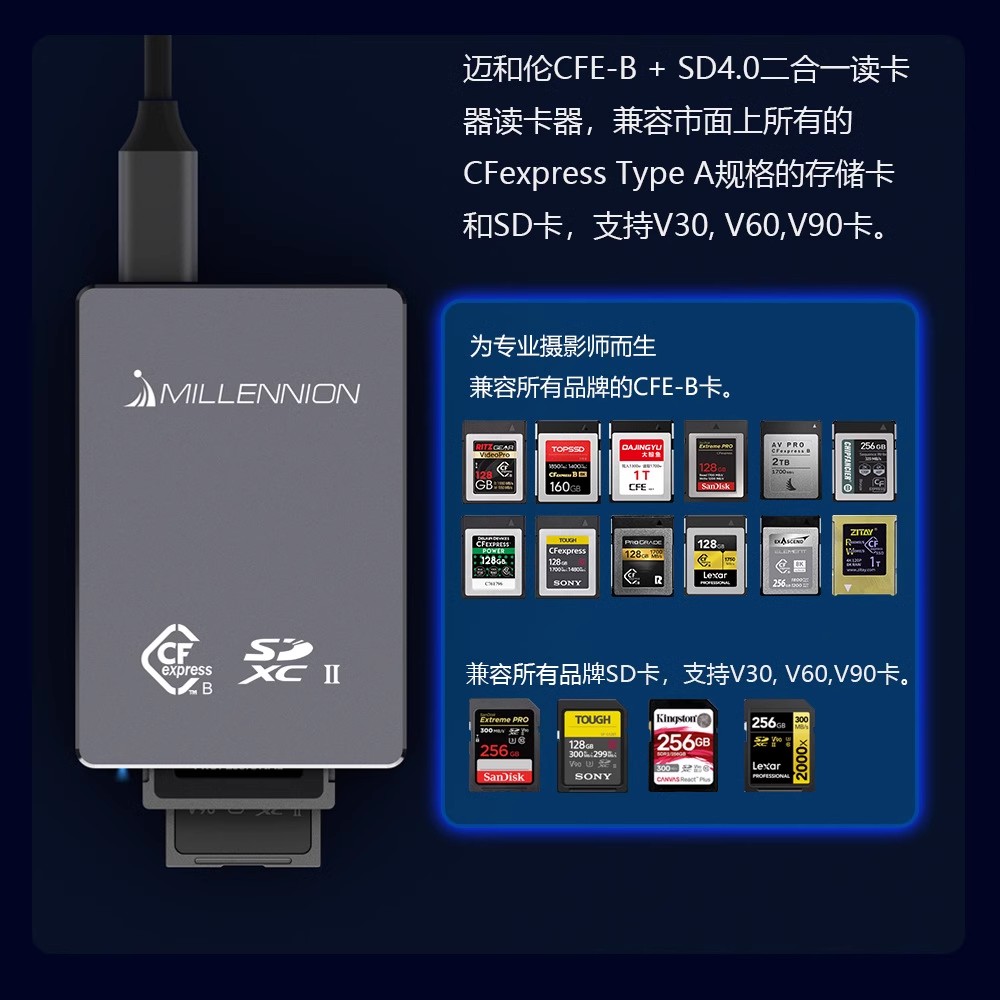 迈和伦CFeB/SD二合一高速读卡器USB 10G适配尼康佳能R5C/Z6/Z7/Z9-图0