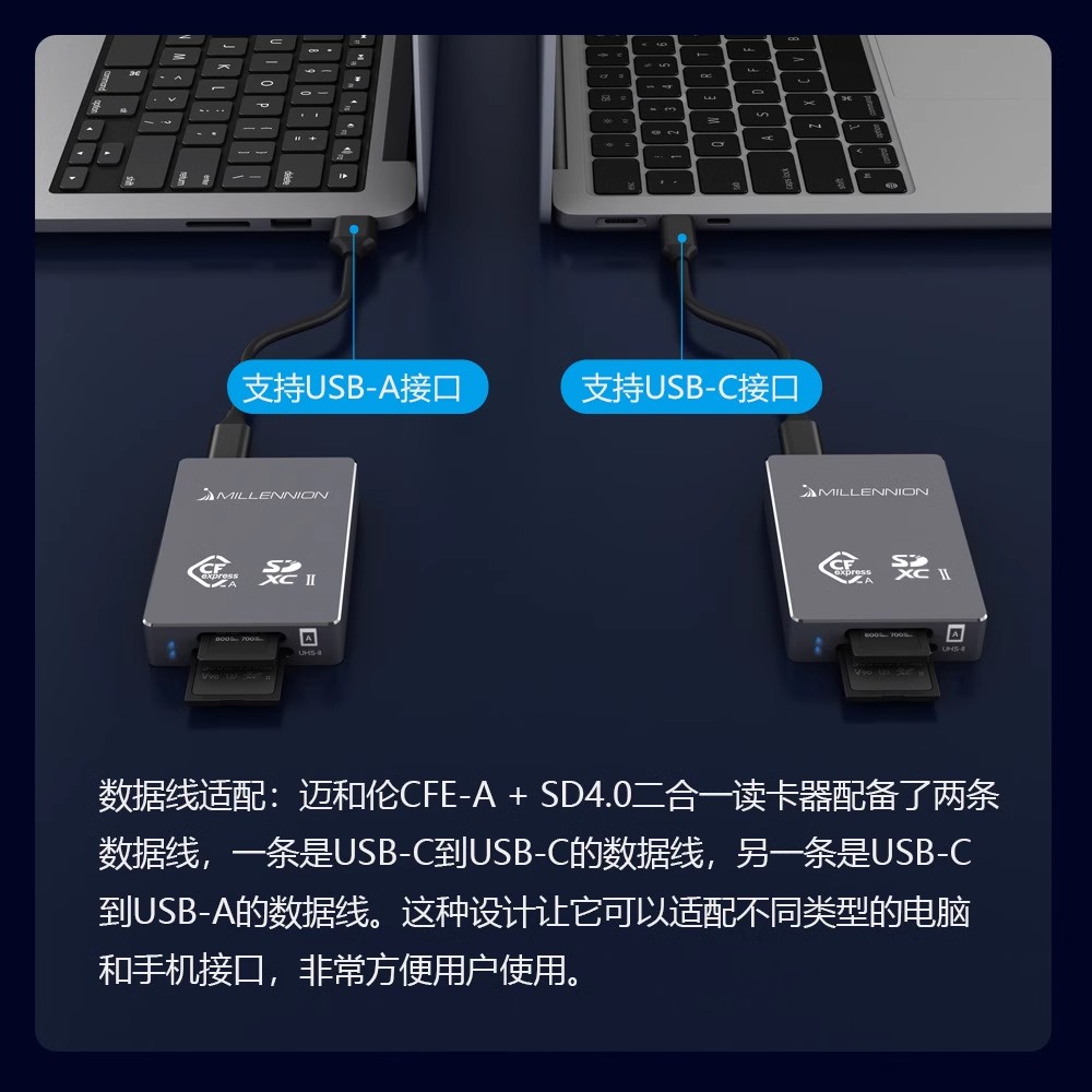 迈和伦cfa二合一CFexpress Type A/SD读卡器USB 10G适配a7m4 a7s3