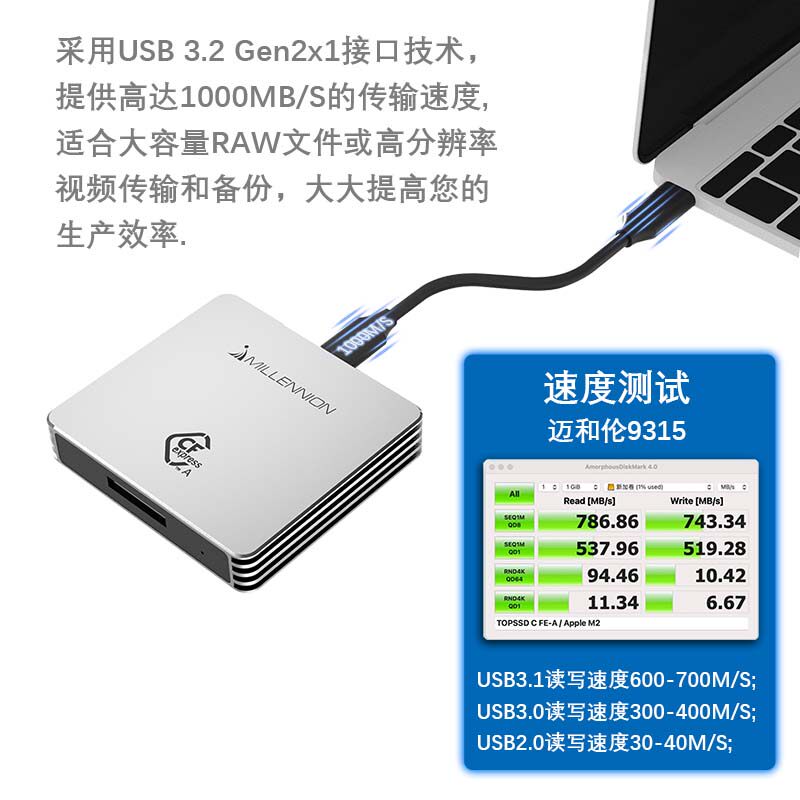 迈和伦Cfexress typeA卡高速读卡器适用于SONY索尼A7M3M4专用CFEA - 图0
