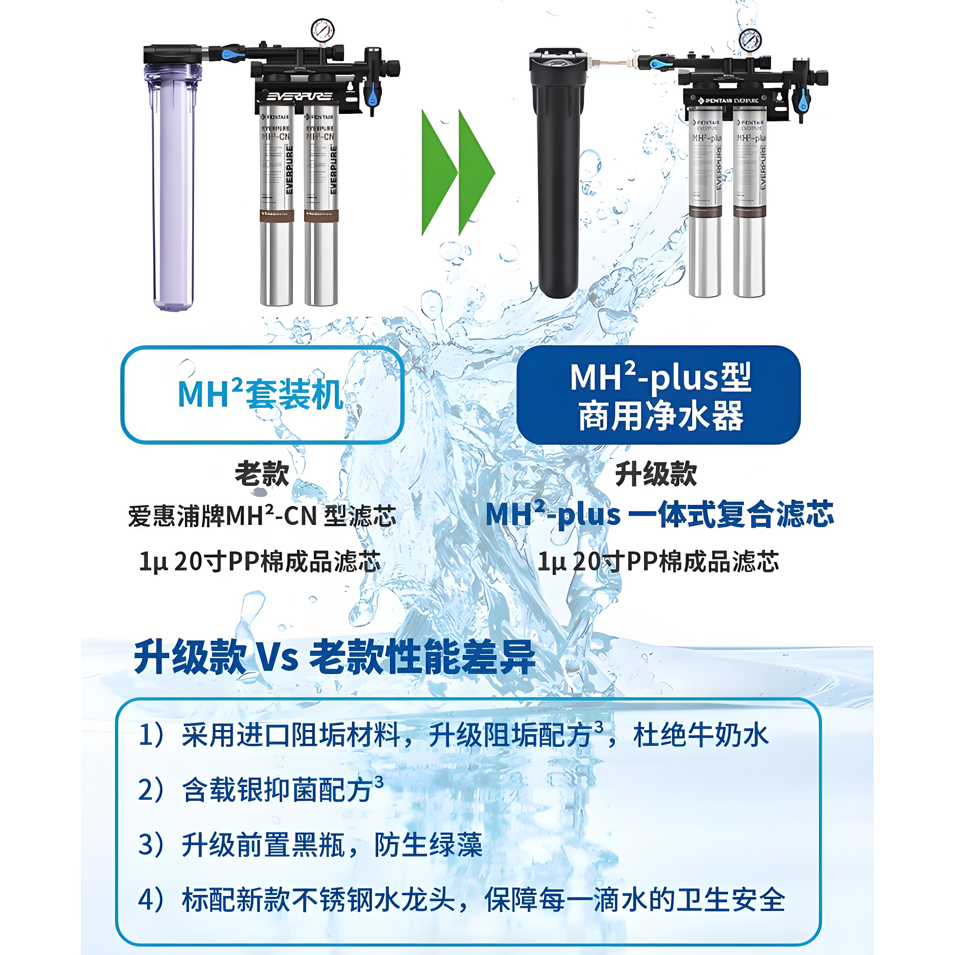 爱惠浦商用净水器自来水直饮过滤器咖啡店甜品店净水机MH2双联