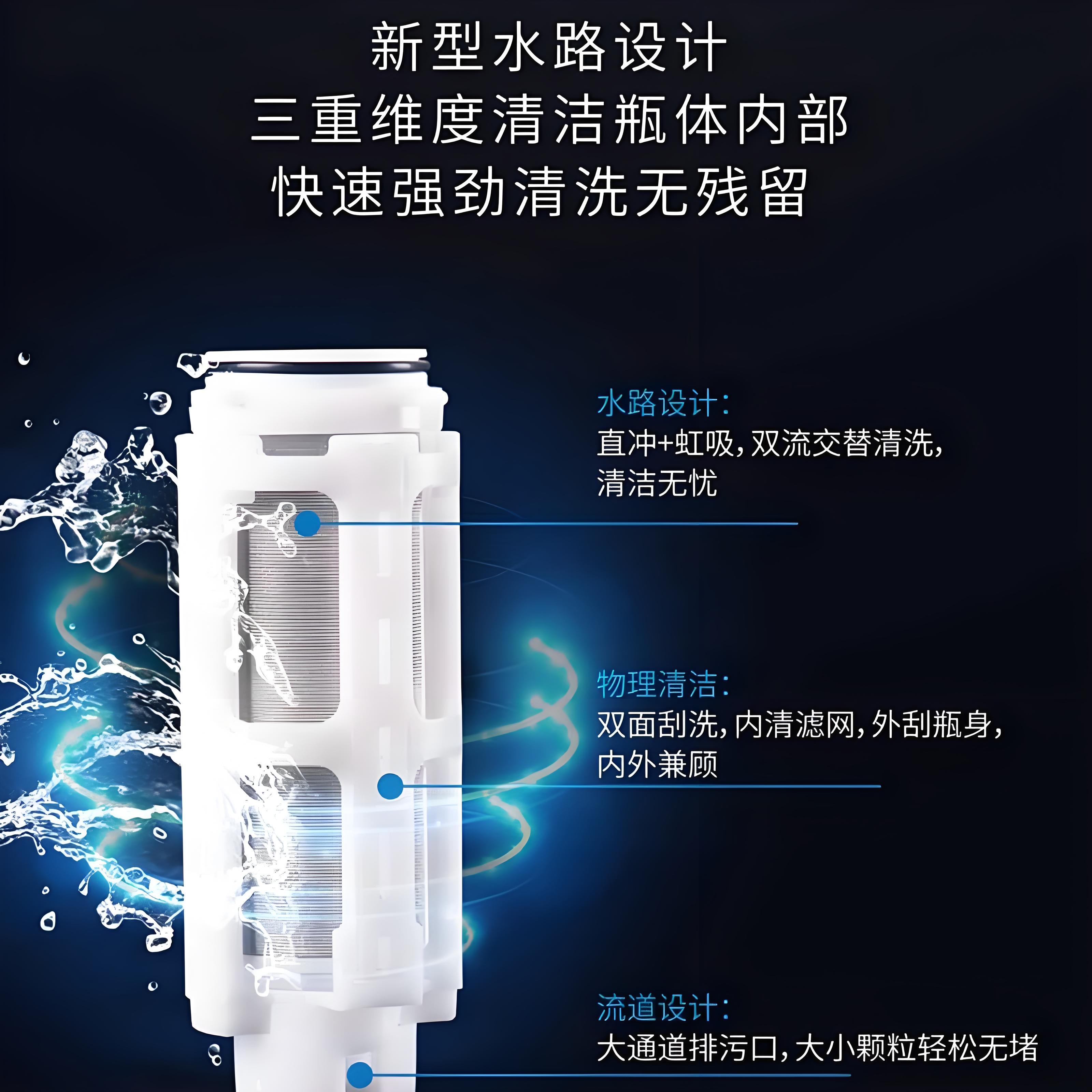 爱惠浦前置净水器全屋自来水反冲洗过滤器家用中央净水机EVP-P40B