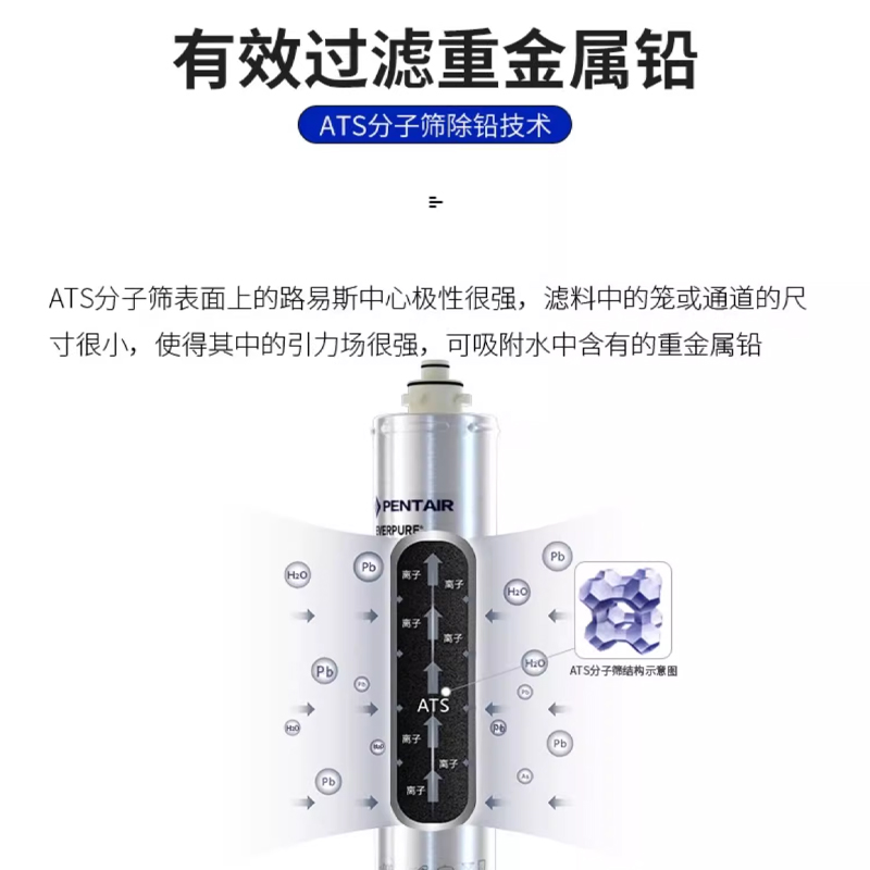 爱惠浦净水器活性炭主滤芯净水机耗材自来水过滤器配件EVP-6000