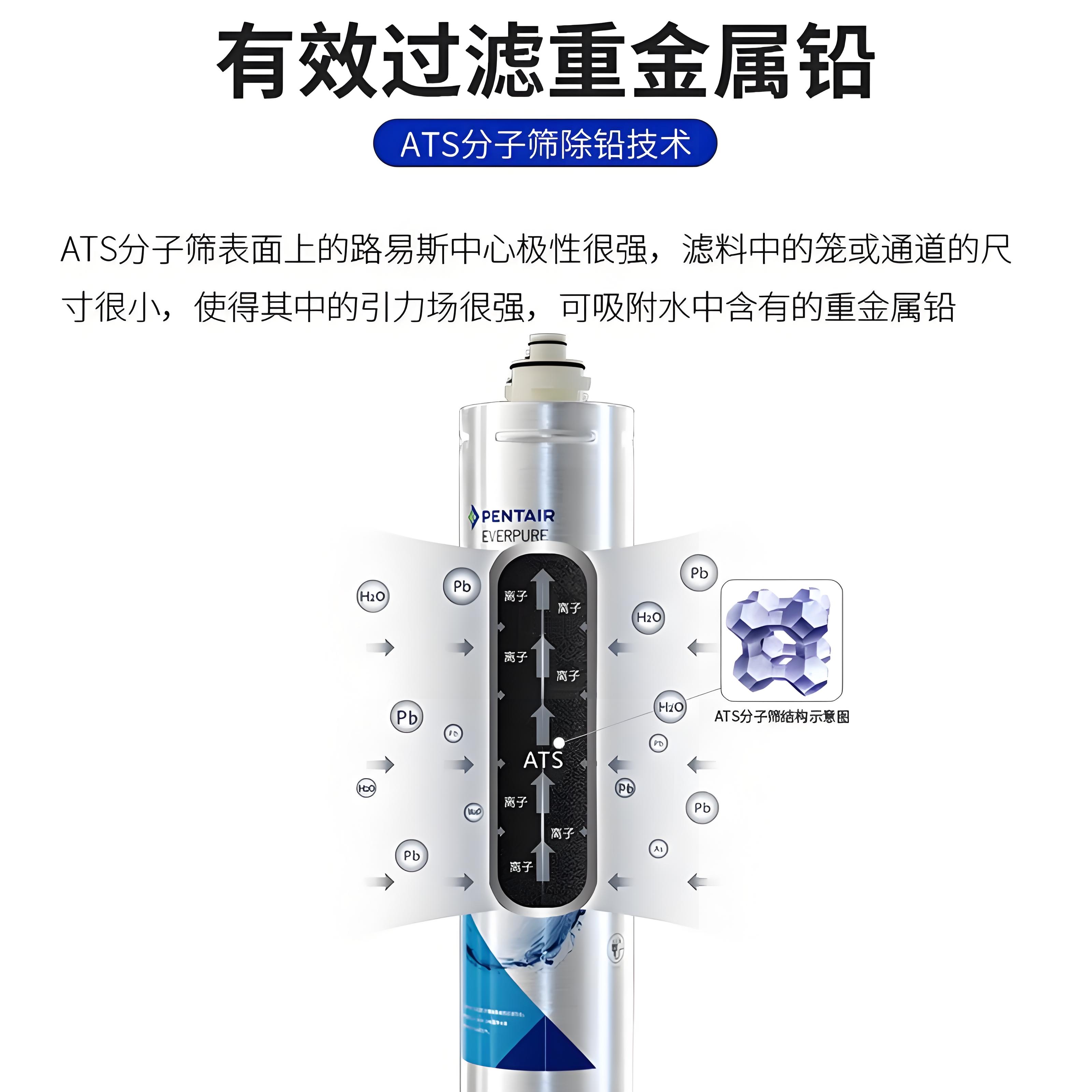 爱惠浦净水器活性炭主滤芯净水机耗材自来水过滤器配件H-104