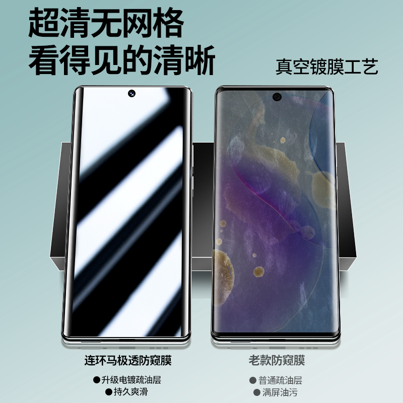 适用华为nova8pro手机膜nova8钢化水凝膜曲面屏nove8se防窥膜新款novo全屏覆盖全胶贴膜专用por保护高清防爆 - 图1