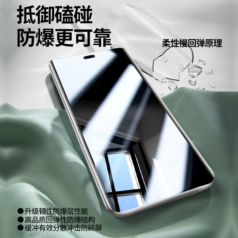适用小米civi5pro手机膜civi4pro钢化水凝膜3/2新款civi1s防窥膜全屏覆盖全胶曲面屏防窥por防爆vici护眼保护 - 图2