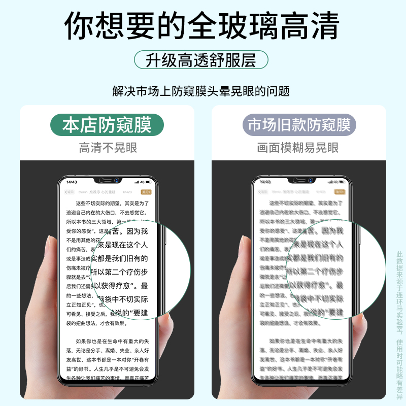适用vivox21钢化膜防窥x21i全屏vivox21a防窥膜uda防偷窥ud防偷窥膜viovx蓝光vovix21ia手机膜vivix黑边vovox - 图2