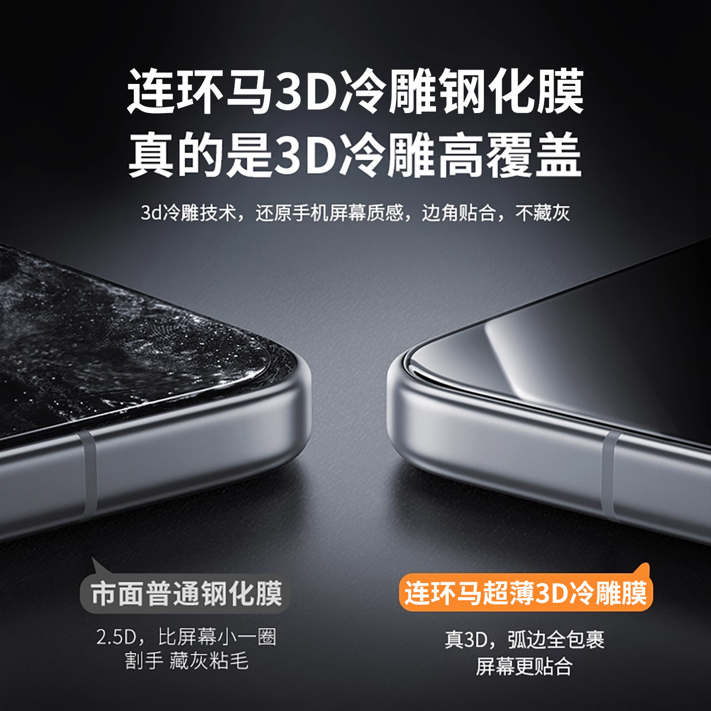 适用红米k90钢化膜k90promax手机膜redmik80无尘仓k80新款3D热弯pro专用pm超声波AR保护适用小米redmi至尊版p - 图0