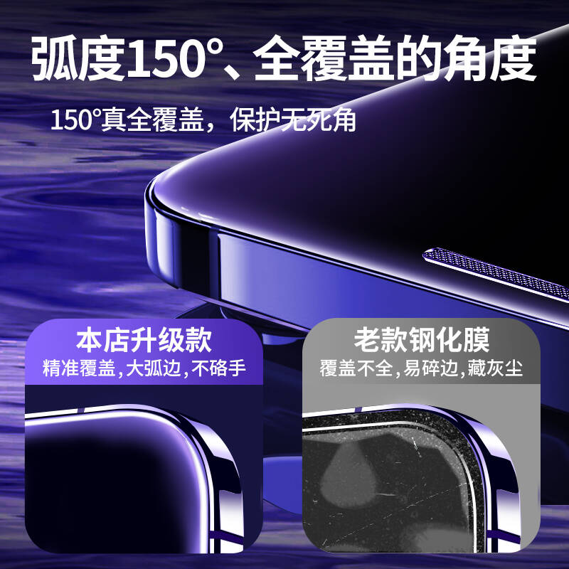 无尘仓适用iphone14钢化膜15pro苹果13手机11promax防窥膜X12pm全屏XS防窥XR新款plus挡窥iphonex防偷窥mini - 图0