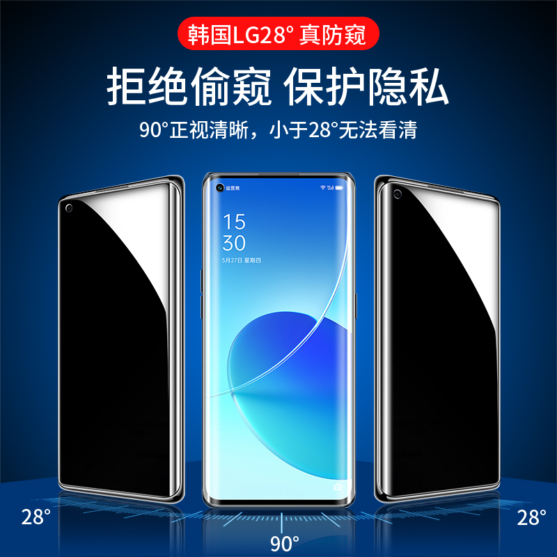 适用opporeno6pro钢化水凝膜8reno5手机4por+防窥膜5k全屏7se曲屏3防窥5g曲面oppo2十10倍变焦版软65g新款2z-图0