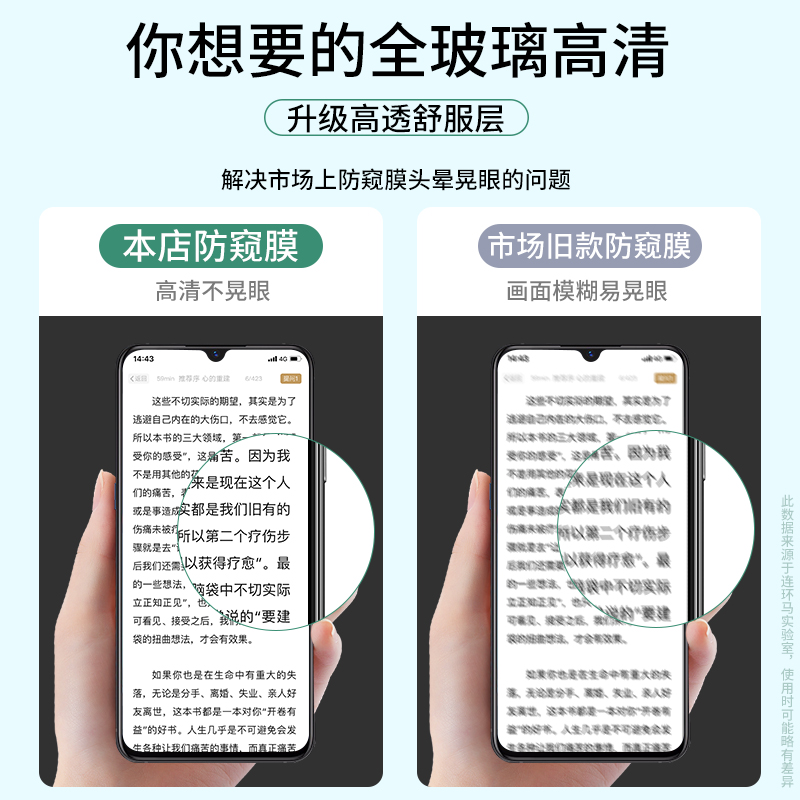 适用IQOO钢化膜防窥膜iqooneo3全屏vivoiqooneo防窥vivoiqoo/iqoopro855竞速版5g无白边vivo爱酷iq00手机ipoo - 图2