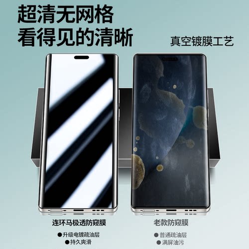 连环马适用荣耀magic8手机膜magic6防窥膜魔术7pro5水凝膜AR增透4gt3钢化gtpro新款防窥power贴至臻RSR保时捷 - 图1