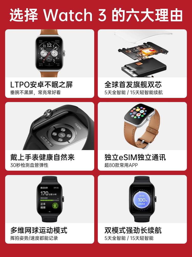 【6期免息立减360】oppowatch3 pro手表原装正品新款上市官方官-图3