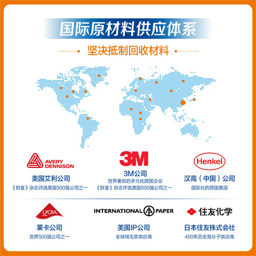 可靠吸收宝成人护理垫80x90一次性尿布老人用隔尿纸尿垫10片包邮 - 图2