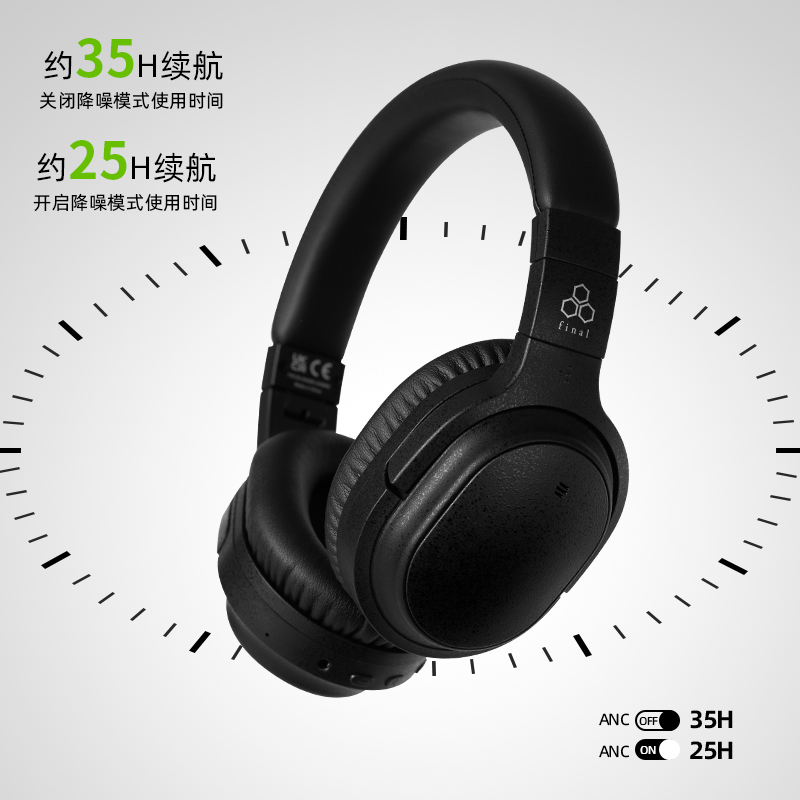 Final UX3000头戴式无线蓝牙ANC主动降噪耳机HiFi发烧游戏音乐