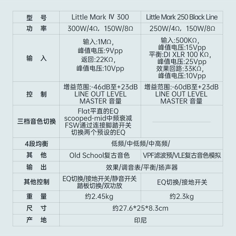 Markbass贝斯音箱801 Micromark贝司音响Little Mark IV分体音箱 - 图2