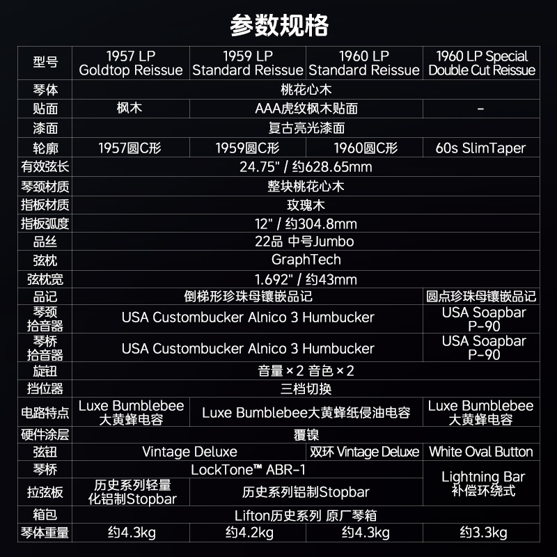 Epiphone依霹风IGC电吉他R9美产Gibson拾音器Reissue易普峰R7喜多 - 图3