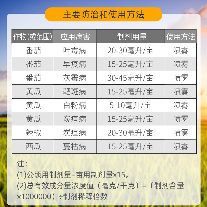 德国拜耳 露娜森 黄瓜靶斑病葡萄草莓月季白粉病专用农药杀菌剂 - 图1