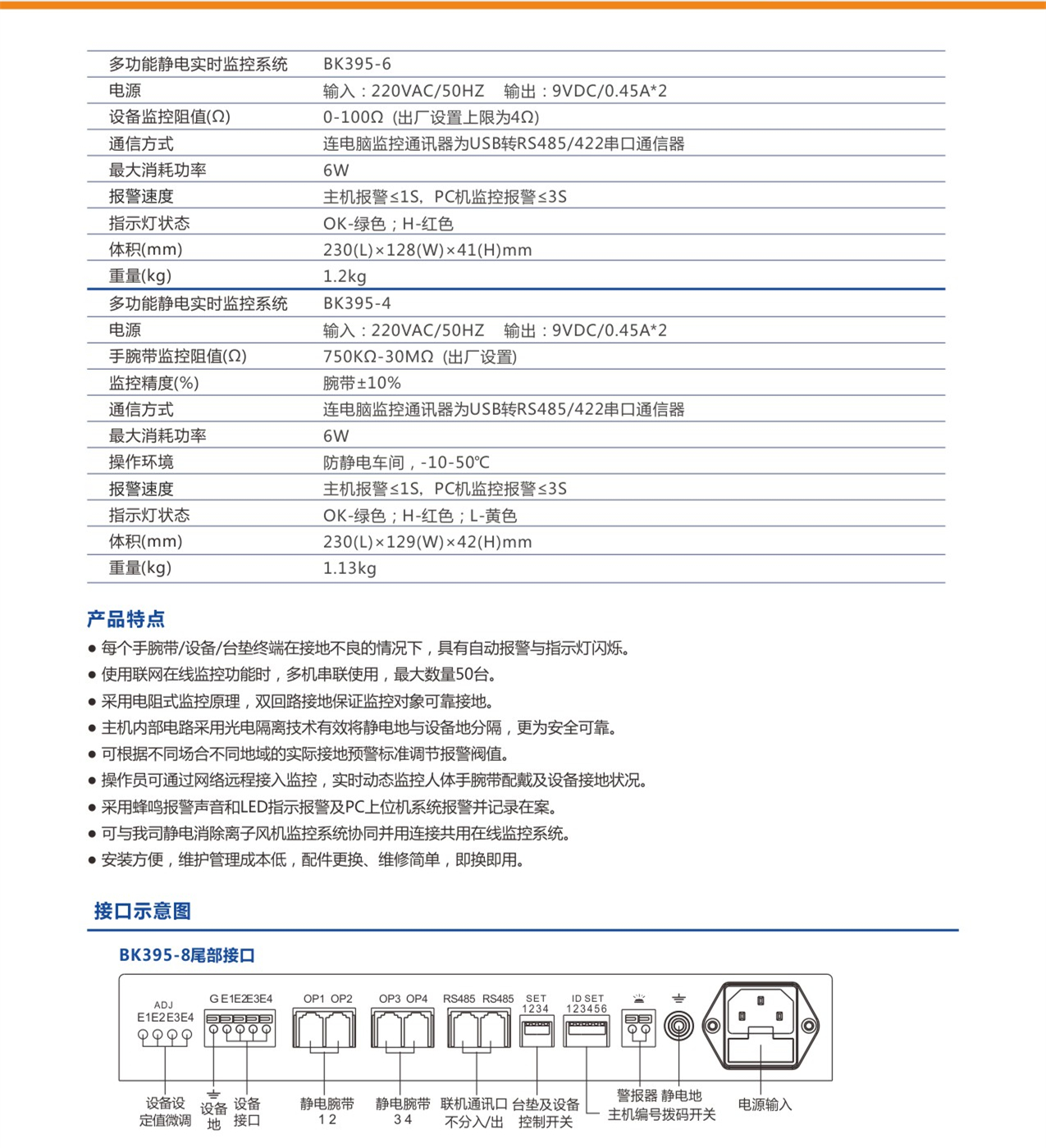 BK395-8 BK395-6 BK395-4多功能接地联网静电监控系统  白光BAKON