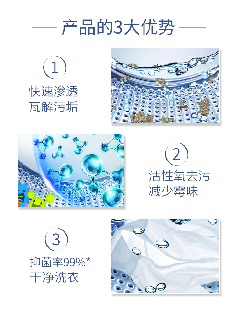 Lao Guanjia drum fully automatic pulsator washing machine tank