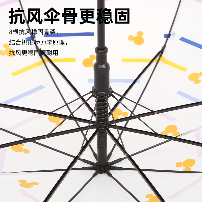 【春春Spring】迪士尼米奇透明雨伞高颜值加厚抗风可爱长柄伞 - 图1