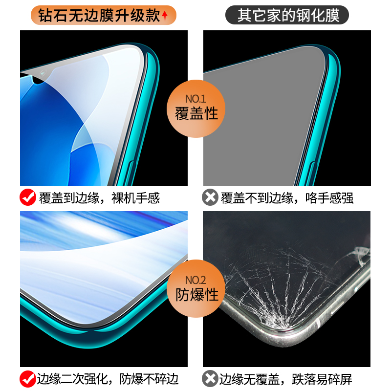 红米10x钢化膜全屏覆盖小米10xpro防窥膜redmi10x手机贴膜5g防窥4g全包Pro抗蓝光xpor玻璃x10原装×水凝10x5g-图1