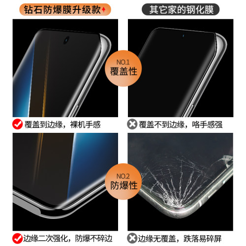 适用荣耀X50GT钢化膜HonorX40手机X50i+防窥膜X60i全屏X60Pro曲屏防摔X40i竞速版叉60防窥X30i十加X30Max贴膜 - 图0