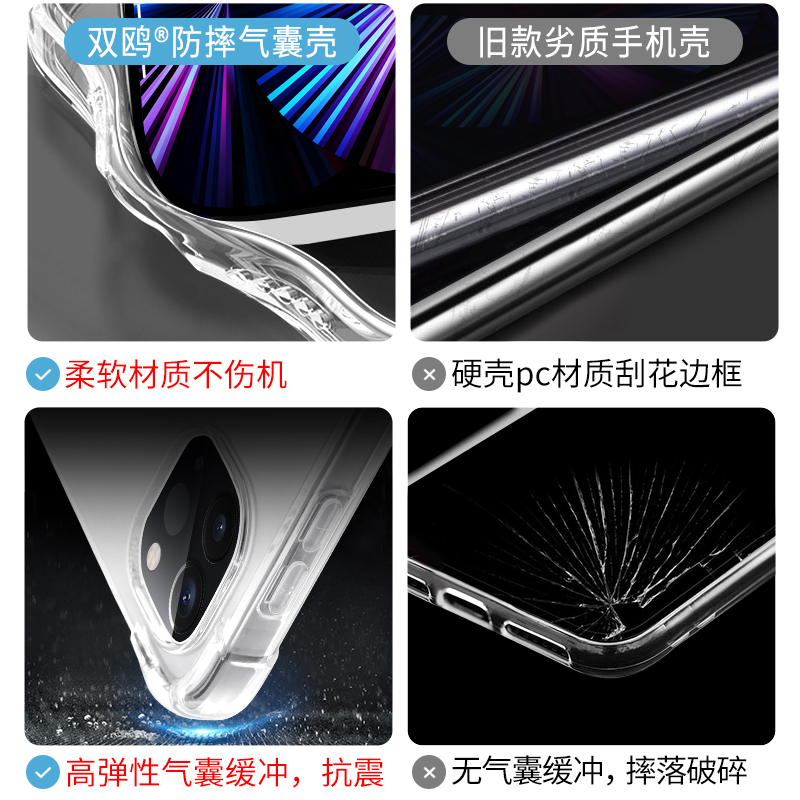 适用ipadpro保护壳ipad9苹果ipadmini6透明气囊ipadair4平板Pro2018硅胶mini5全包air3第7代11寸2021版2020套 - 图1