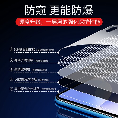 适用小米红米k30钢化膜k30Pro防窥膜k30i全屏原装redmi至尊纪念版5g手机i贴膜redmik30防窥k305g蓝光k3o尊享k - 图1