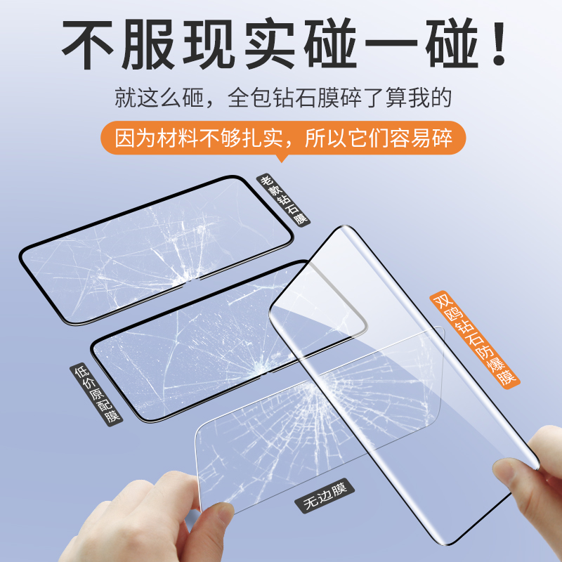 真我12Pro钢化膜Realme真我11Pro+手机Realme10S防窥膜Por至尊版UV全屏全胶OPPO曲面屏十12X曲屏Pr0防窥P贴膜-图2