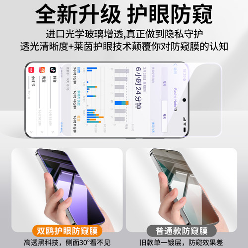 红米Note13Pro钢化膜小米Turbo3防窥膜Note12手机RedmiNote11TPro+抗蓝光防窥Redmi11SE护眼防偷窥R壳十T贴膜 - 图0