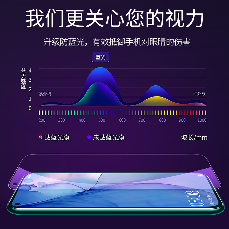 适用华为nova7钢化膜nova7se防窥膜nove7全屏n7覆盖nava7es手机novo75g防摔note7防窥5g防偷窥noⅴa贴膜navo7 - 图3