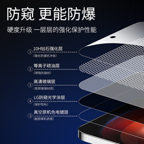 适用iqooneo9钢化膜neo8防窥vivoneo7竞速版ipooneo6手机spro+活力pro全屏iqneo3爱酷6se防窥膜vivo855iqoo5s - 图2