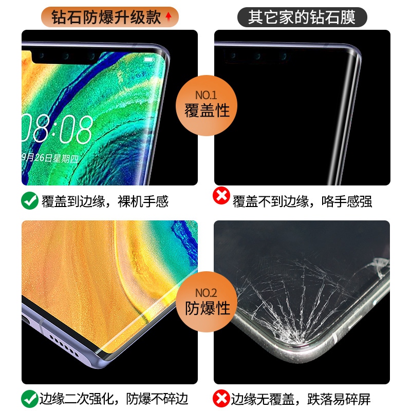 华为mate30钢化膜mate30Pro手机mte30防窥膜mt30全屏覆盖Por防窥mete曲面m30曲屏maet全胶uv贴膜mata全包水凝-图1