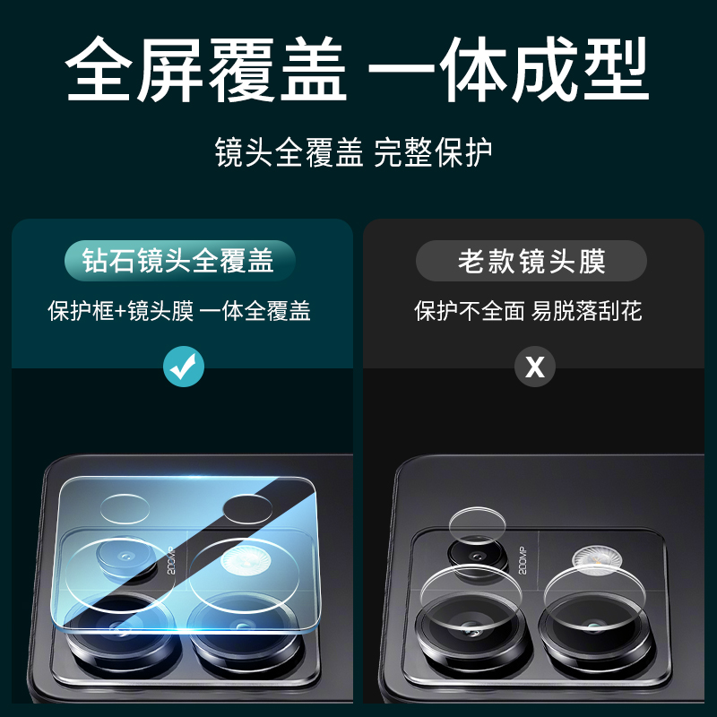 适用红米Note13pro镜头膜小米Redminote13RPro钢化膜por+十后置摄像头Redmi相机保护膜手机Nota全包防摔R贴膜 - 图2