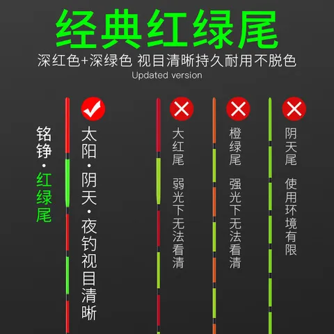 高灵敏加粗红绿尾纳米阴天尾浮漂醒目铭铮抗风浪小碎目鲫鱼漂鱼漂 - 图3
