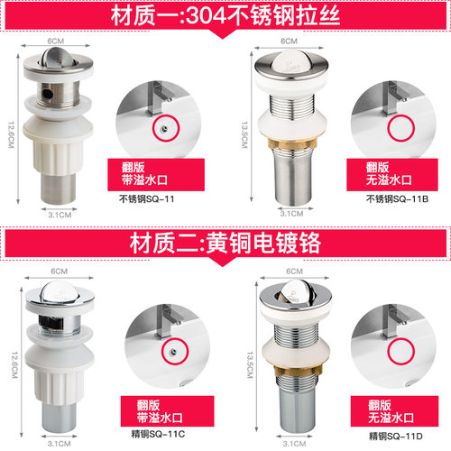 潜水艇洗手盆防臭下水管防返臭神器洗脸池器配件台盆排水管道全套 - 图3