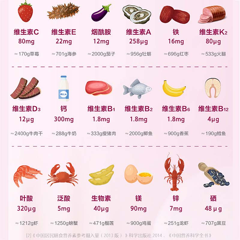 21金维他2阶女士多种维生素矿物质56片女性复合维生素官方旗舰店