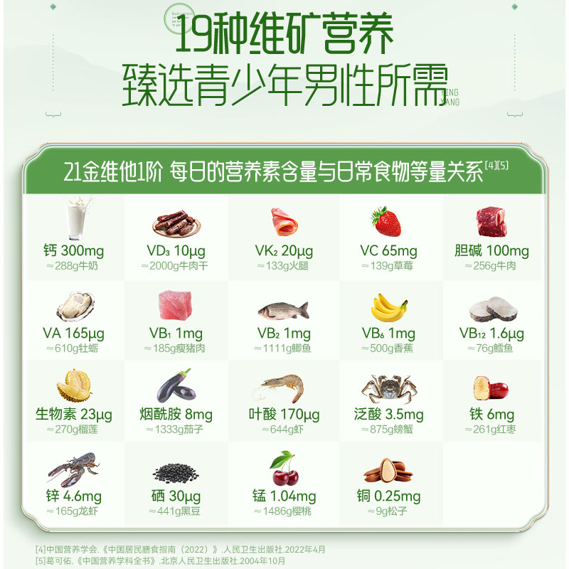 21金维他儿童青少年男复合多种维生素b族钙铁锌硒官方旗舰店同款