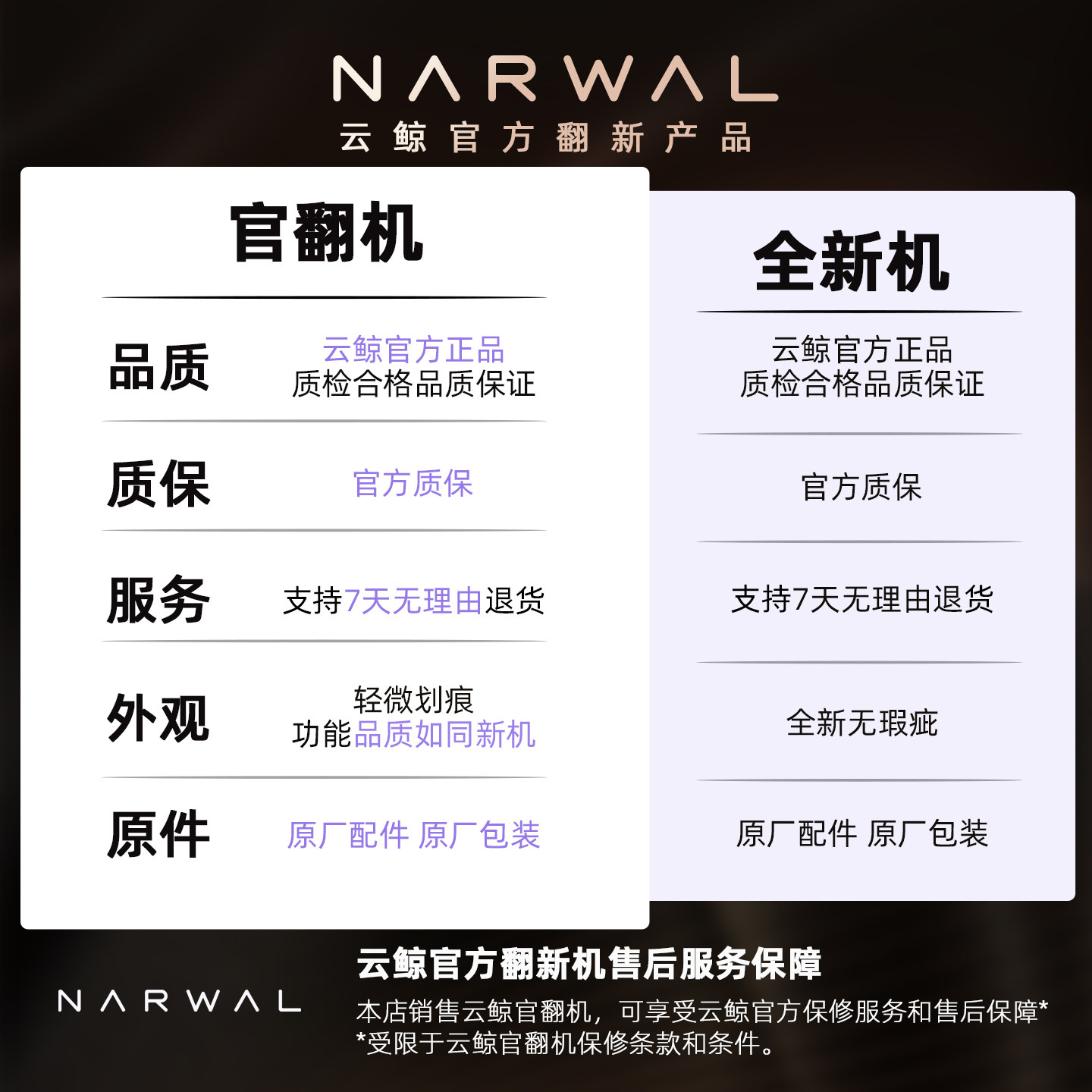 云鲸逍遥001扫地机器人j4家用不缠毛发扫拖一体扫地机器人官翻机,淘宝优惠券,粉丝福利购,淘宝优惠卷
