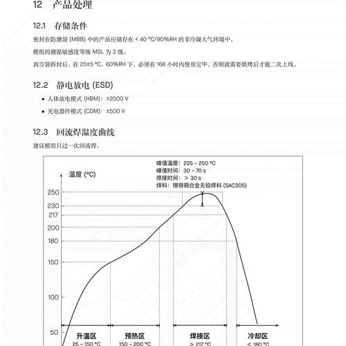 ESP32-C3-MINI-1-N4 4MB Flash WiFi 蓝牙模组 支持SPI 串口 透传 - 图3