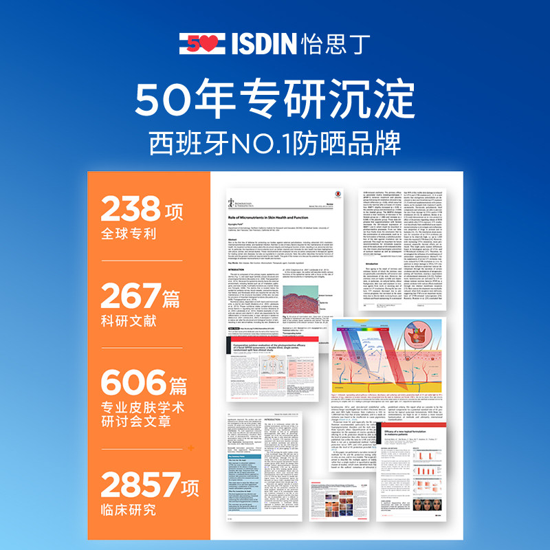 【出游好物】ISDIN新款第三代小蓝瓶水感防晒SPF50 12ml-F3